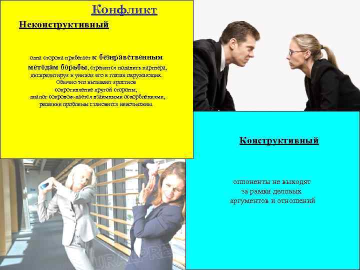 Конфликт Неконструктивный одна сторона прибегает к безнравственным методам борьбы, стремится подавить партнера, дискредитируя и