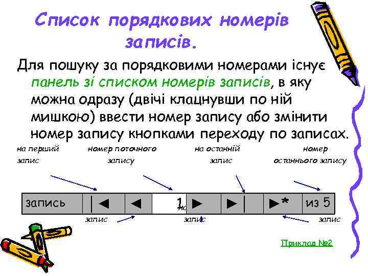Список порядкових номерів записів. Для пошуку за порядковими номерами існує панель зі списком номерів