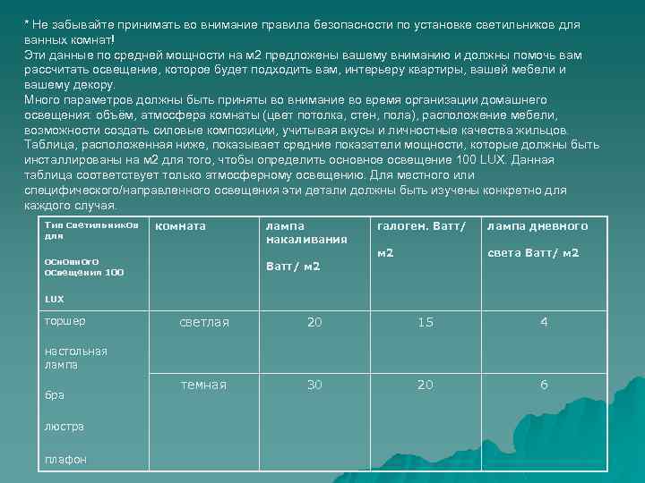 * Не забывайте принимать во внимание правила безопасности по установке светильников для ванных комнат!