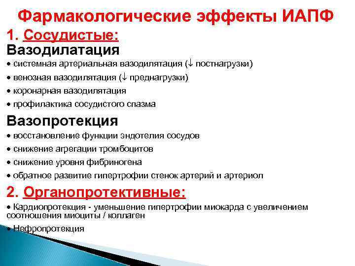 Фармакологические эффекты ИАПФ 1. Сосудистые: Вазодилатация · системная артериальная вазодилятация ( постнагрузки) · венозная