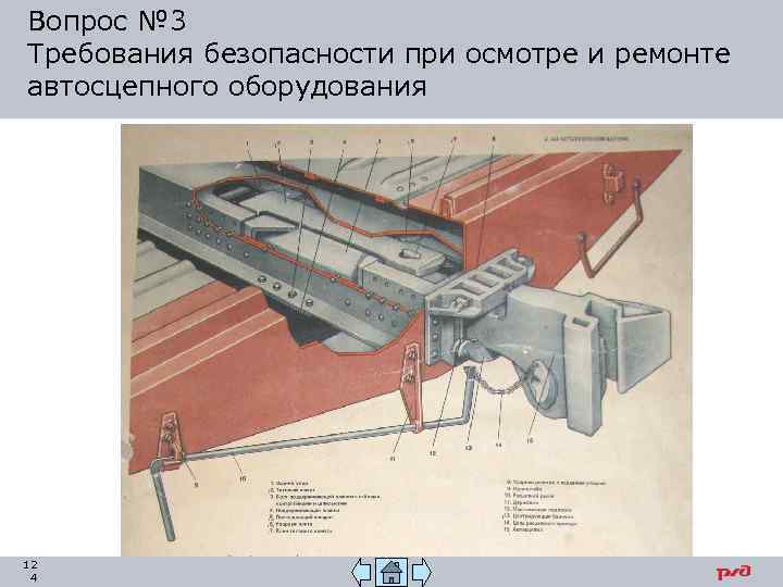 Вопрос № 3 Требования безопасности при осмотре и ремонте автосцепного оборудования 12 4 