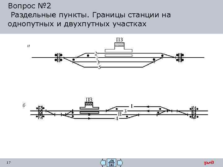 Изобразите станцию. Схема раздельного пункта. Границы станции на однопутных и двухпутных участках. Граница ЖД станции. Граница станции на однопутном участке.