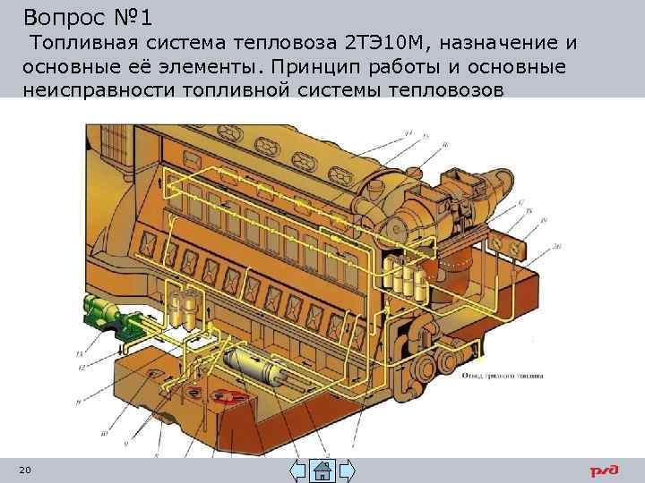 Вопрос № 1 Топливная система тепловоза 2 ТЭ 10 М, назначение и основные её