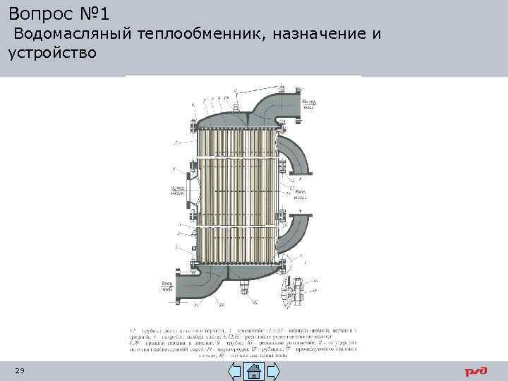 Вопрос № 1 Водомасляный теплообменник, назначение и устройство 29 