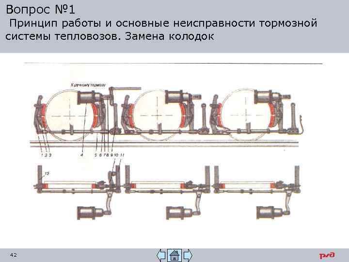 Вопрос № 1 Принцип работы и основные неисправности тормозной системы тепловозов. Замена колодок 42