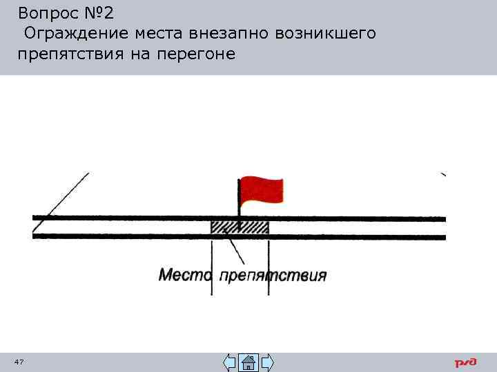 Схема ограждения места препятствия на перегоне