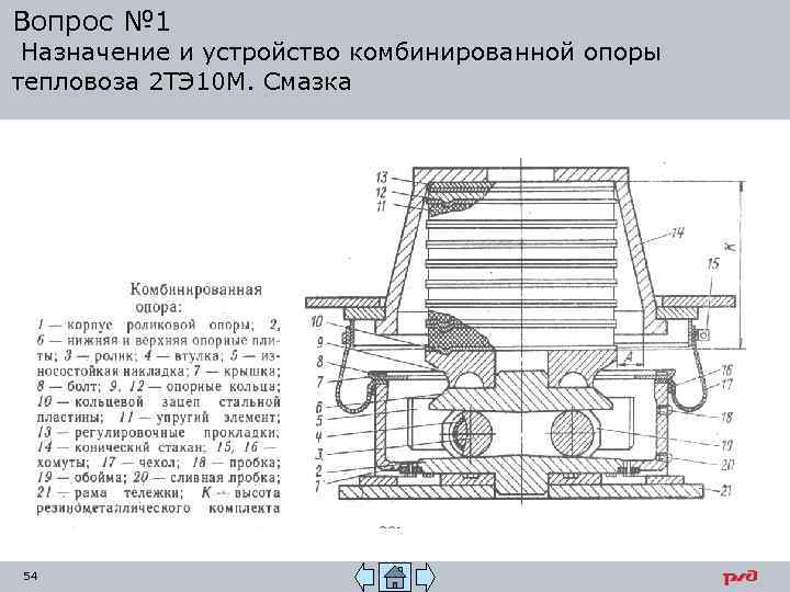 Вопрос № 1 Назначение и устройство комбинированной опоры тепловоза 2 ТЭ 10 М. Смазка