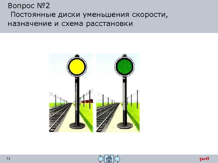 Вопрос № 2 Постоянные диски уменьшения скорости, назначение и схема расстановки 71 