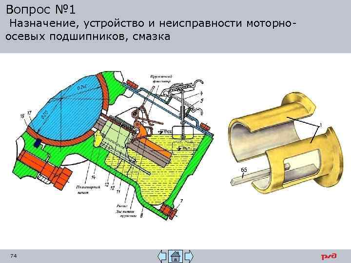 Чертеж моторно осевого подшипника