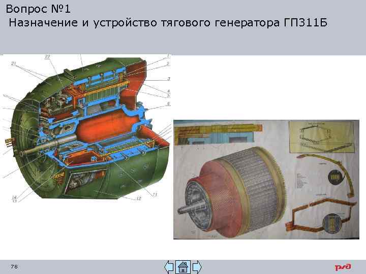 Вопрос № 1 Назначение и устройство тягового генератора ГП 311 Б 78 