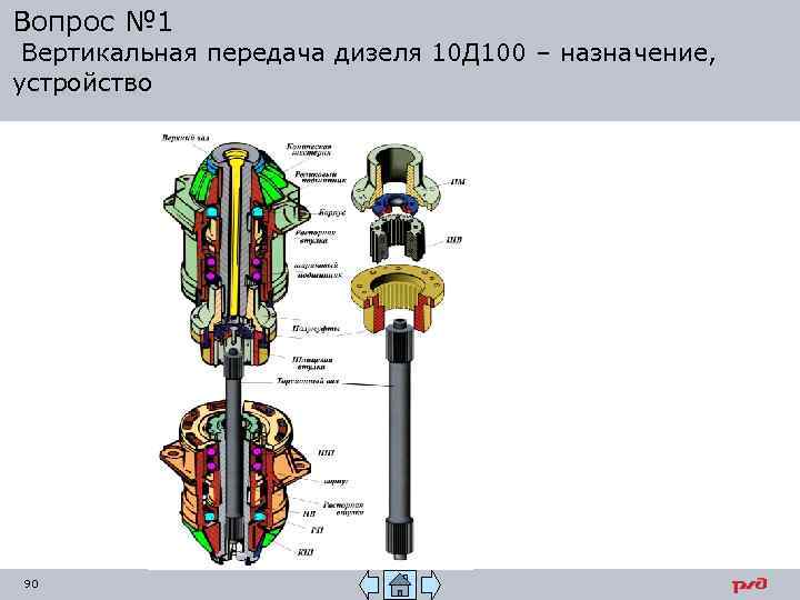 Передача д. Вертикальная передача дизеля д100. Водяной насос дизеля 10д100 чертеж. Назначение вертикальной передачи дизеля 10д100. Форсунка дизеля тепловоза 10д100.