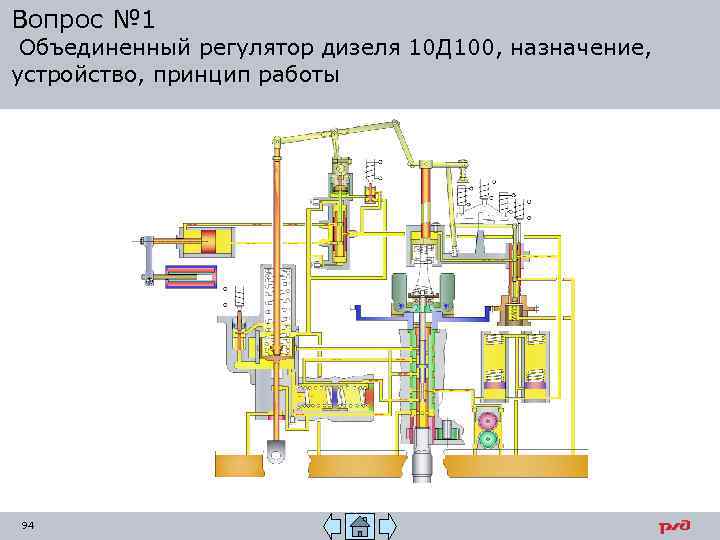 Вопрос № 1 Объединенный регулятор дизеля 10 Д 100, назначение, устройство, принцип работы 94