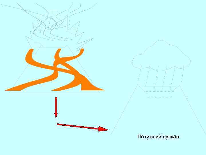 Потухший вулкан 