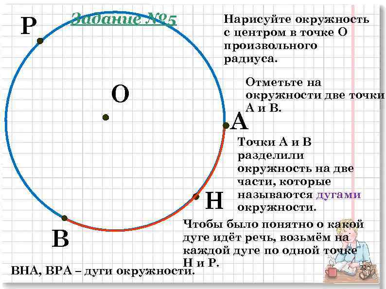 Задание № 5 Р Нарисуйте окружность с центром в точке О произвольного радиуса. Отметьте