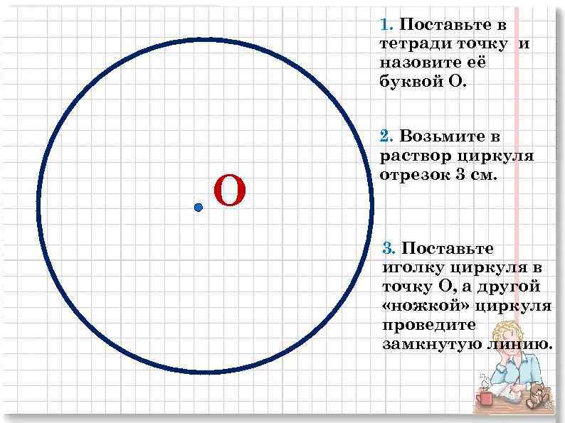1. Поставьте в тетради точку и назовите её буквой О. О 2. Возьмите в