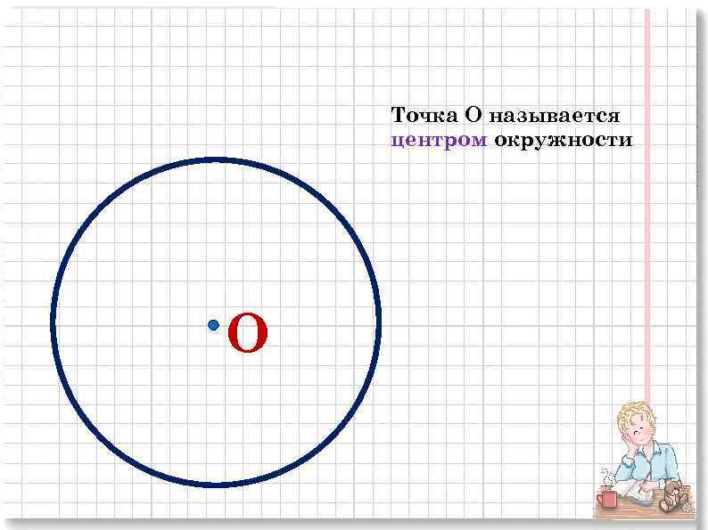 Точка О называется центром окружности О 