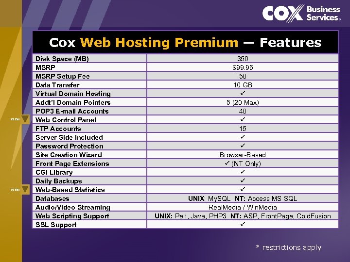Cox Web Hosting Premium — Features VIEW Disk Space (MB) MSRP Setup Fee Data