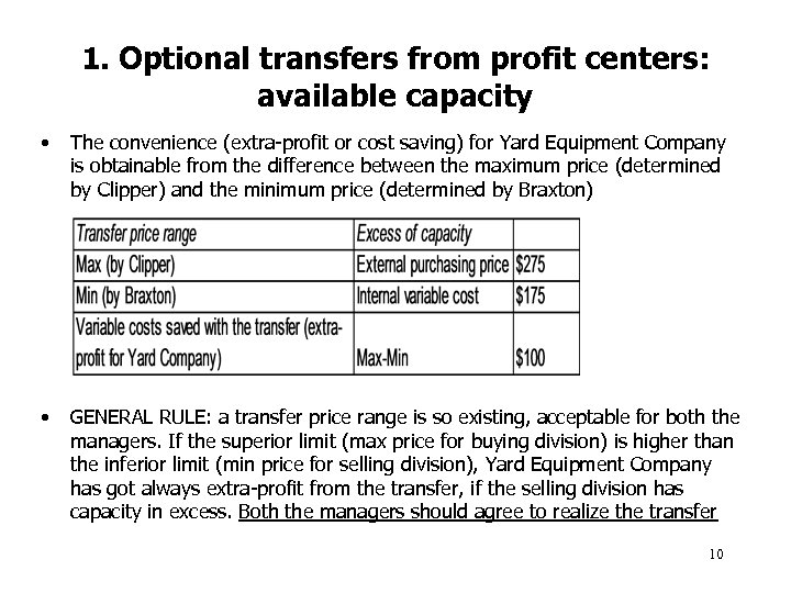 1. Optional transfers from profit centers: available capacity • The convenience (extra-profit or cost
