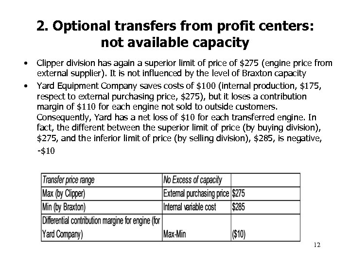2. Optional transfers from profit centers: not available capacity • • Clipper division has
