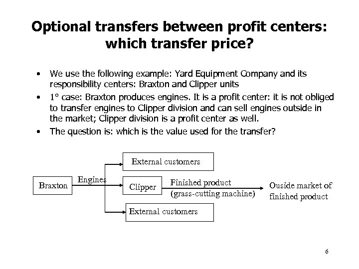 Optional transfers between profit centers: which transfer price? • • • We use the