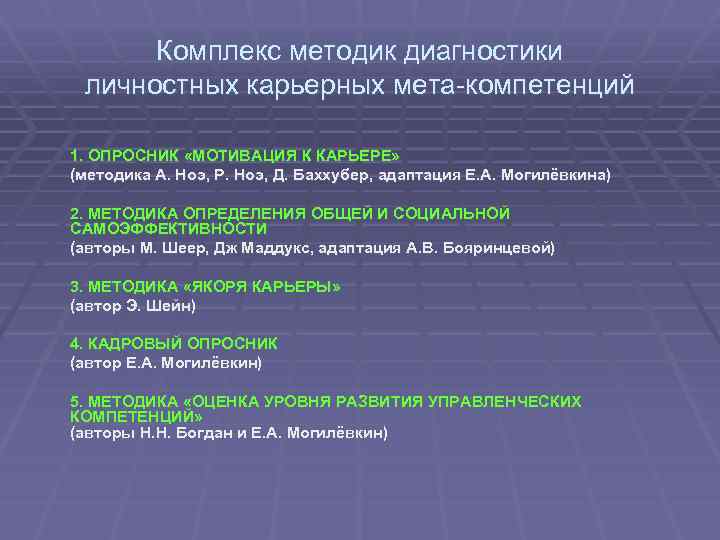 Комплекс методик диагностики личностных карьерных мета-компетенций 1. ОПРОСНИК «МОТИВАЦИЯ К КАРЬЕРЕ» (методика А. Ноэ,