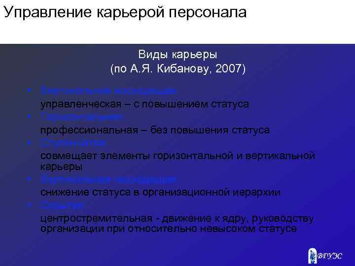 Управление карьерой персонала Виды карьеры (по А. Я. Кибанову, 2007) • Вертикальная восходящая: управленческая