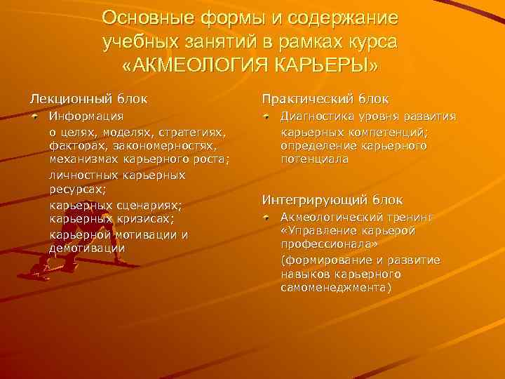 Основные формы и содержание учебных занятий в рамках курса «АКМЕОЛОГИЯ КАРЬЕРЫ» Лекционный блок Информация
