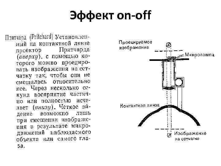 Эффект on-off 