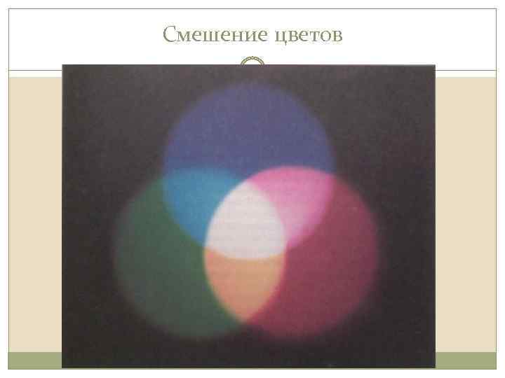 Смешение цветов 