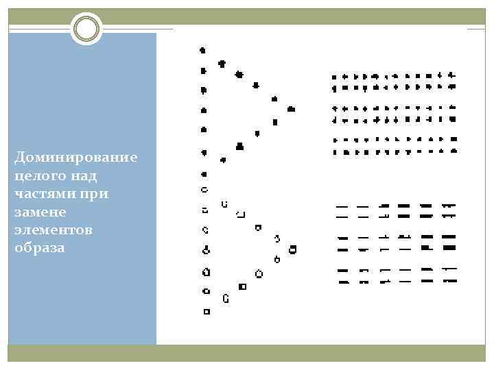 Доминирование целого над частями при замене элементов образа 