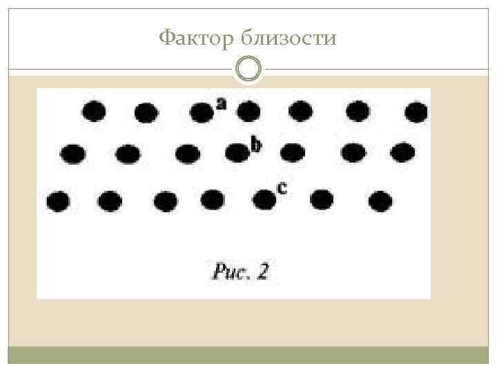 Фактор близости 