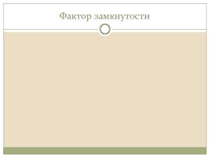 Фактор замкнутости 