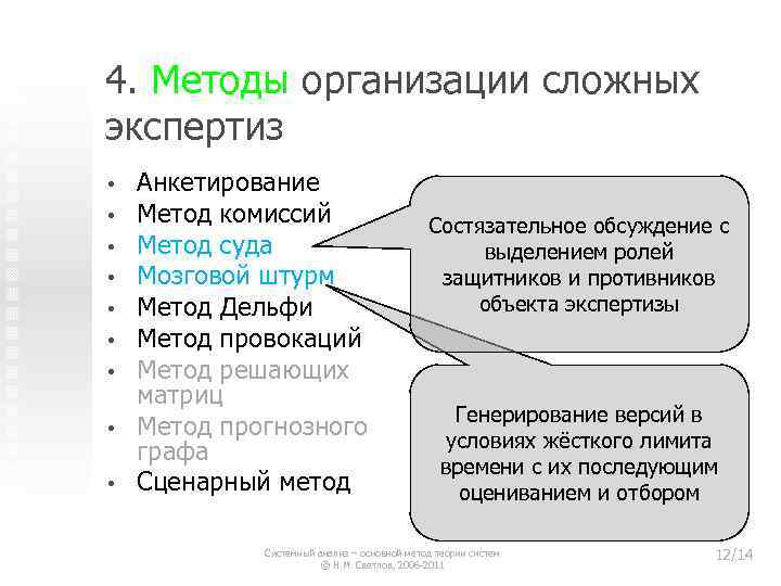 4. Методы организации сложных экспертиз • • • Анкетирование Метод комиссий Метод суда Мозговой