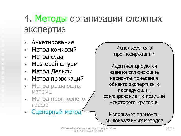 4. Методы организации сложных экспертиз • • • Анкетирование Метод комиссий Метод суда Мозговой