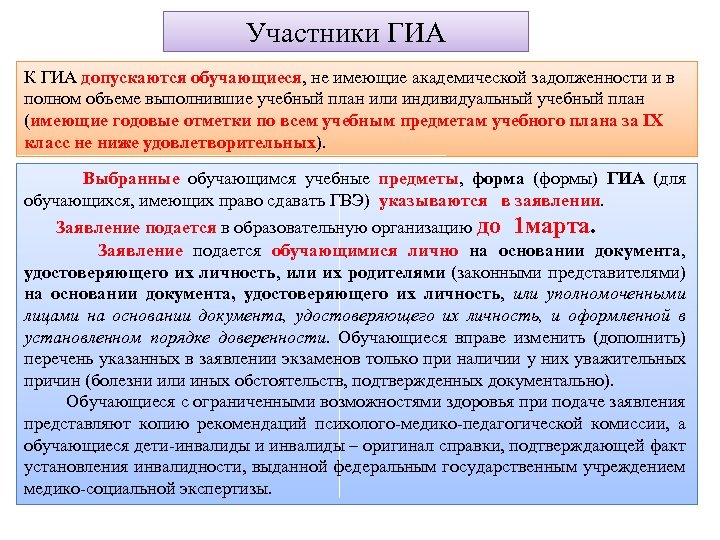 Участники ГИА К ГИА допускаются обучающиеся, не имеющие академической задолженности и в полном объеме