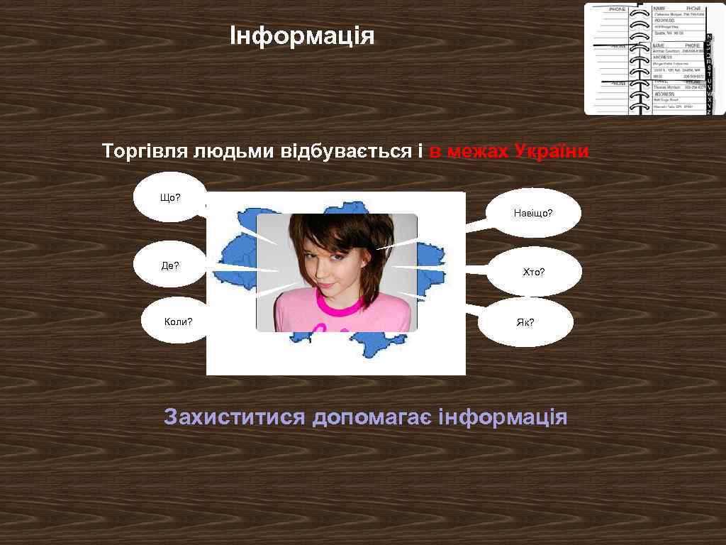 Інформація Торгівля людьми відбувається і в межах України Що? Навіщо? Де? Коли? Хто? Як?