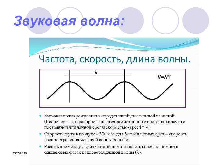Звуковая волна: 2/17/2018 
