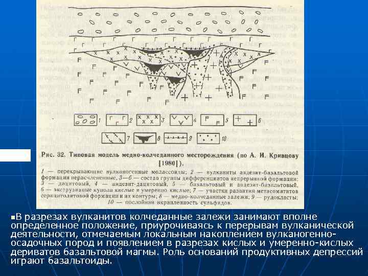 n. В разрезах вулканитов колчеданные залежи занимают вполне определенное положение, приурочиваясь к перерывам вулканической