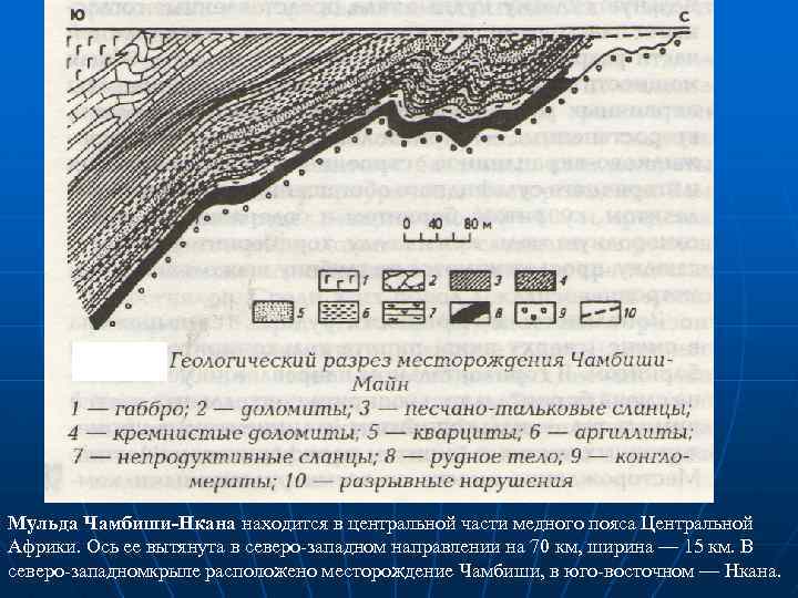 Мульда Чамбиши-Нкана находится в центральной части медного пояса Центральной Африки. Ось ее вытянута в