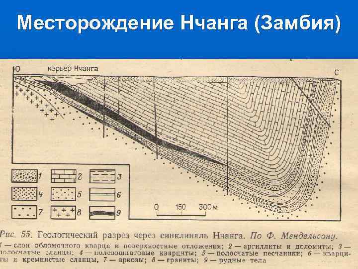 Месторождение Нчанга (Замбия) 