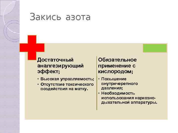 Закись азота Достаточный аналгезирующий эффект; Обязательное применение с кислородом; • Высокая управляемость; • Повышение