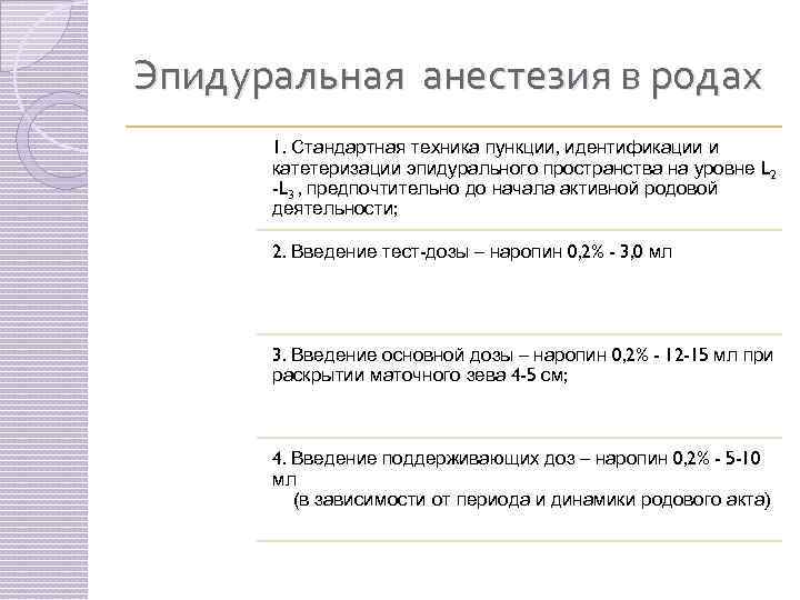 Протокол анестезиологического пособия образец