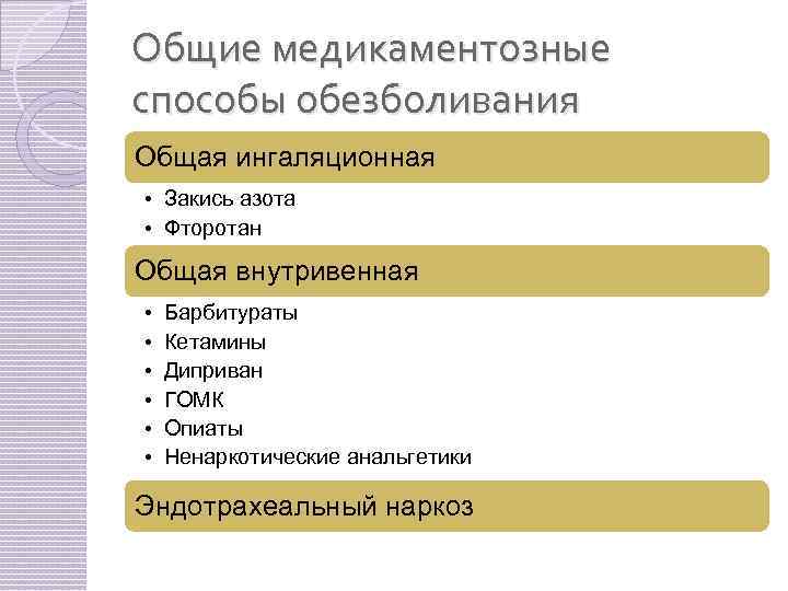 Общие медикаментозные способы обезболивания Общая ингаляционная • Закись азота • Фторотан Общая внутривенная •