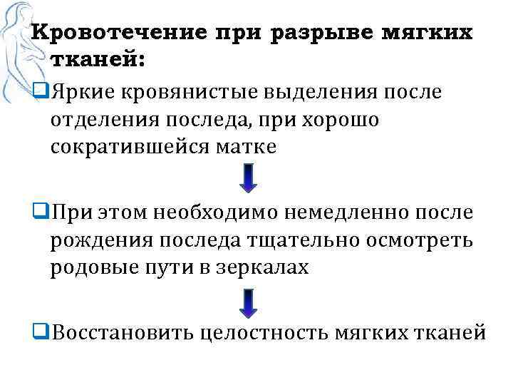 Кровотечение при разрыве мягких тканей: q. Яркие кровянистые выделения после отделения последа, при хорошо