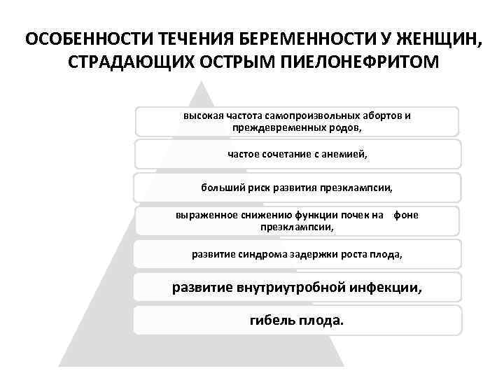 ОСОБЕННОСТИ ТЕЧЕНИЯ БЕРЕМЕННОСТИ У ЖЕНЩИН, СТРАДАЮЩИХ ОСТРЫМ ПИЕЛОНЕФРИТОМ высокая частота самопроизвольных абортов и преждевременных