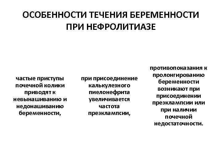 ОСОБЕННОСТИ ТЕЧЕНИЯ БЕРЕМЕННОСТИ ПРИ НЕФРОЛИТИАЗЕ частые приступы почечной колики приводят к невынашиванию и недонашиванию