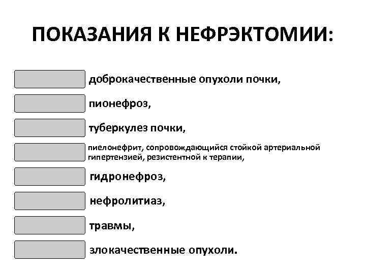 ПОКАЗАНИЯ К НЕФРЭКТОМИИ: доброкачественные опухоли почки, пионефроз, туберкулез почки, пиелонефрит, сопровождающийся стойкой артериальной гипертензией,