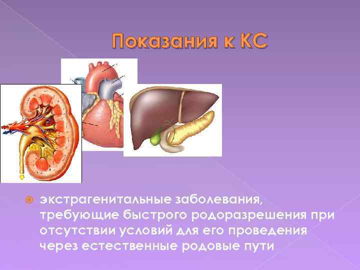 Показания к КС экстрагенитальные заболевания, требующие быстрого родоразрешения при отсутствии условий для его проведения