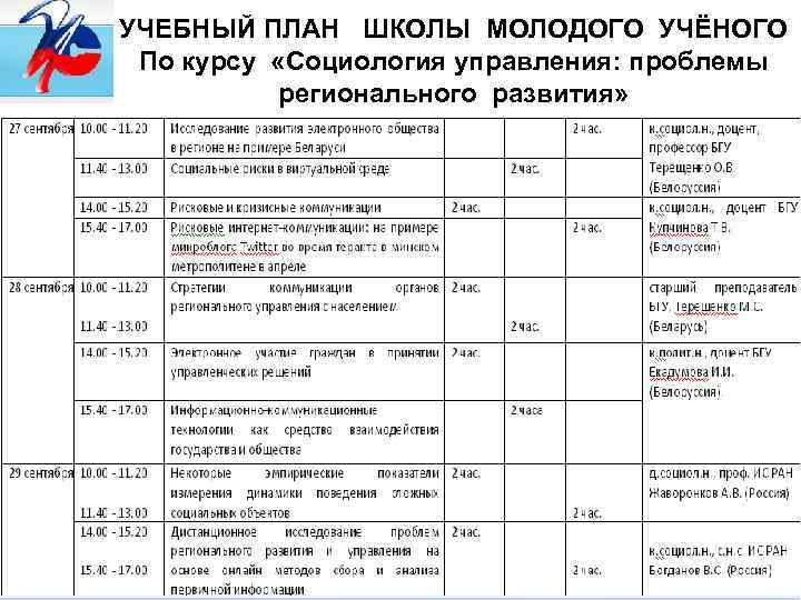 УЧЕБНЫЙ ПЛАН ШКОЛЫ МОЛОДОГО УЧЁНОГО По курсу «Социология управления: проблемы регионального развития» 