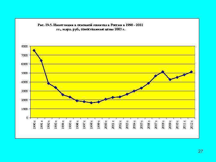 2012 г. 2011 г. 2010 г. 2009 г. 2008 г. 2007 г. 2006 г.